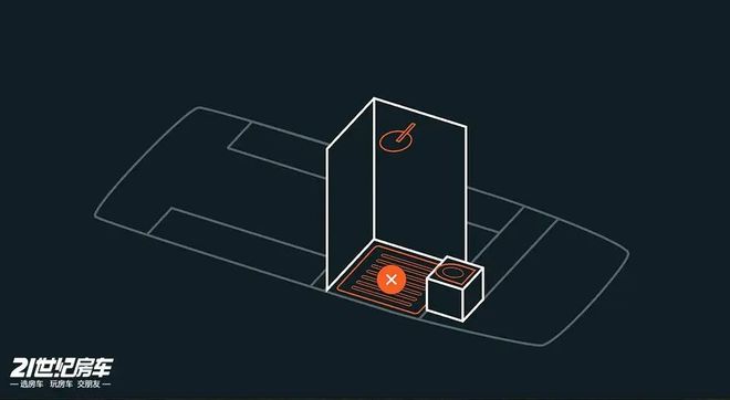 uriga Explorer越野露营车新葡京双备胎+流线车身！德国初创 A(图6)